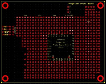 Parallax Propeller Proto Board ExpressPCB file - Rev 0.8 21/12/2008